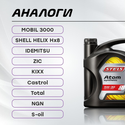 Стелс Атом 5W-30_Japan-Korea_4L_7