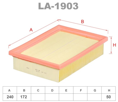 la1903