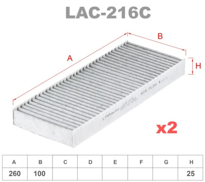 lac216c